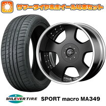 楽天市場】20インチ 225 35（ホイール穴数6）の通販