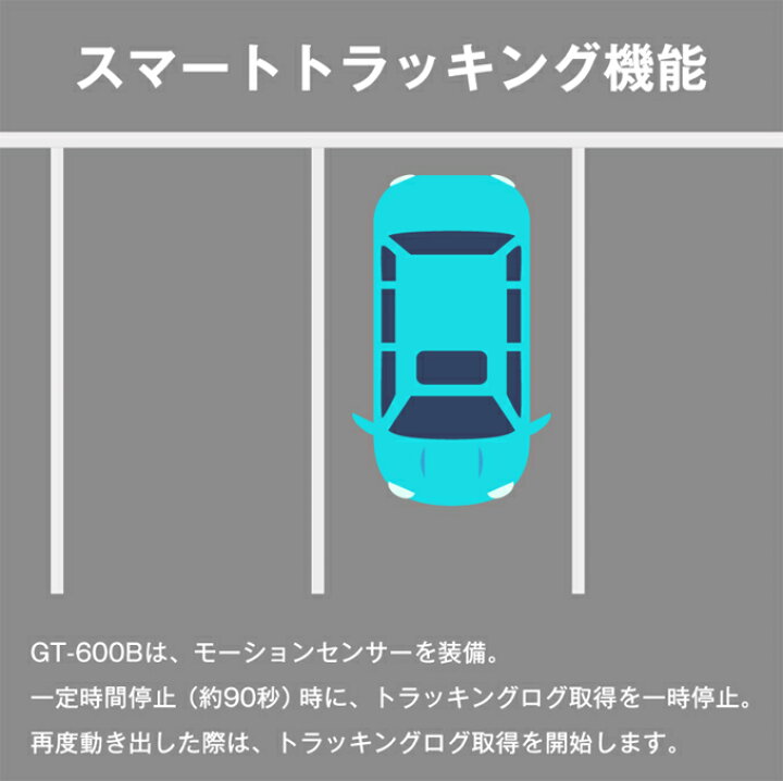 アウトレット送料無料 両対応 Logger Gt 1b Wireless ワイヤレス 小型 Mobileaction Usb Gps I Gotu