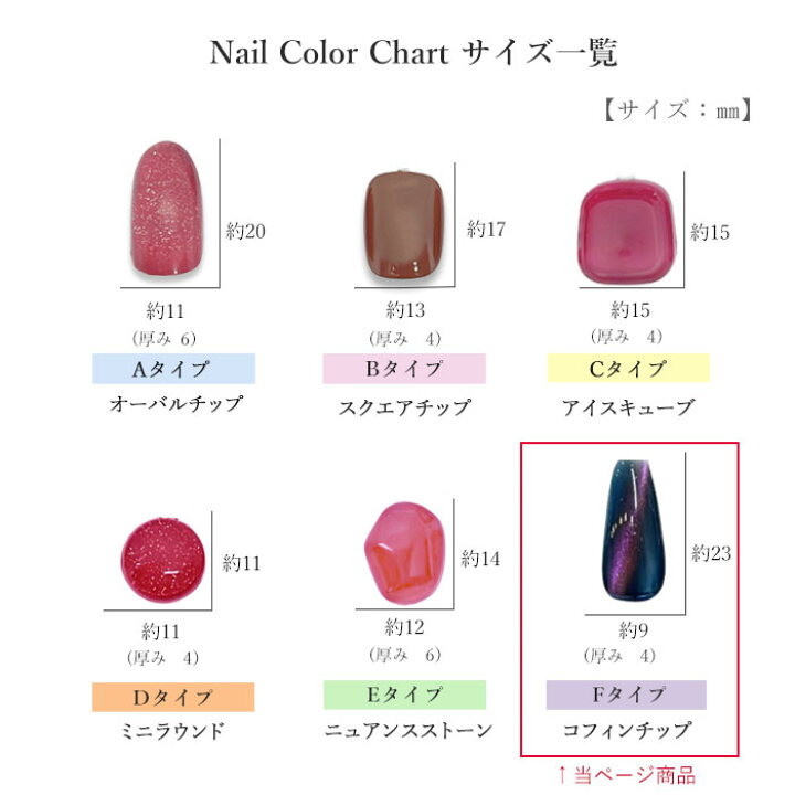 楽天市場】ネイルカラーチャート【 コフィン チップ Fタイプ 】96個 +  