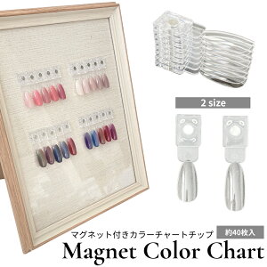 }Olbg NA J[`[g y 40zlC`bv O ~fBA I[o WFlC lCJ[`[g lCTv  O }Olbgt `bv^