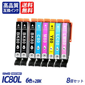 楽天市場】BCI-7E+9 BCI-7eBK/M/C/Y/PM/PC/R/G BCI-9BK各1個 計9本 