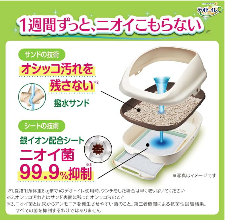 楽天市場】【約1ヶ月分おまとめセット】 デオトイレ 消臭抗菌サンド 