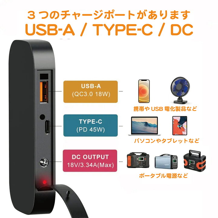 楽天市場】※国内送料無料※ 60w Flashfish ポータブル 折りたたみ式 