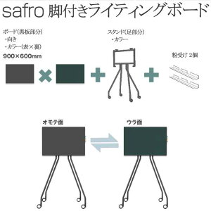 �r�t�� �z���C�g�{�[�h ������� �J��?�{�[�h [safro] ���^�t�B�X ���� ���{�� 900mm×600mm �z���C�g/�u���b�N/���b�h/�O���[�� �T�t�� METAPHYS �}�O�l�b�g�Ή� �L���X�^�[�t ���� ���� �r�W�l�X 
