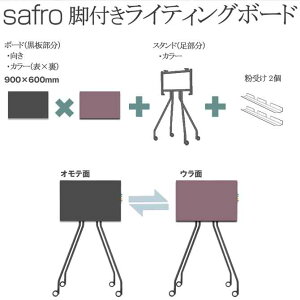�r�t�� �z���C�g�{�[�h ������� �J��?�{�[�h [safro] ���^�t�B�X ���� ���{�� 900mm×600mm �z���C�g/�u���b�N/���b�h/�O���[�� �T�t�� METAPHYS �}�O�l�b�g�Ή� �L���X�^�[�t ���� ���� �r�W�l�X 