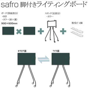 �r�t�� �z���C�g�{�[�h ������� �J��?�{�[�h [safro] ���^�t�B�X ���� ���{�� 900mm×600mm �z���C�g/�u���b�N/���b�h/�O���[�� �T�t�� METAPHYS �}�O�l�b�g�Ή� �L���X�^�[�t ���� ���� �r�W�l�X 