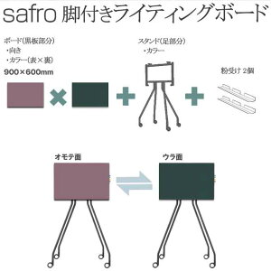 �r�t�� �z���C�g�{�[�h ������� �J��?�{�[�h [safro] ���^�t�B�X ���� ���{�� 900mm×600mm �z���C�g/�u���b�N/���b�h/�O���[�� �T�t�� METAPHYS �}�O�l�b�g�Ή� �L���X�^�[�t ���� ���� �r�W�l�X 