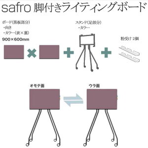 �r�t�� �z���C�g�{�[�h ������� �J��?�{�[�h [safro] ���^�t�B�X ���� ���{�� 900mm×600mm �z���C�g/�u���b�N/���b�h/�O���[�� �T�t�� METAPHYS �}�O�l�b�g�Ή� �L���X�^�[�t ���� ���� �r�W�l�X 