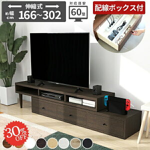 er R[i[ i Lk 55^ [{[h  er{[h 60C` k rt 50C` TV{[h 50C`Ή R[h[ 55C` erbN 32^ zB 50^Ή p R[