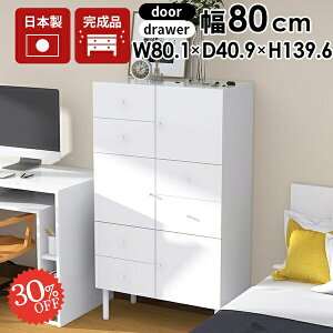 Lrlbg oς `FXg rO{[h  i TCh{[h X rt Ƌ zCg {I [ 80cm t k  Lb` [I ItBXpi 