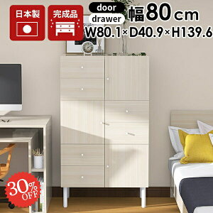 Lrlbg zCg  i ʃLrlbg TChLrlbg rt rO TCh{[h VFt `FXg o k ItBXLrlbg [ nCLrlb