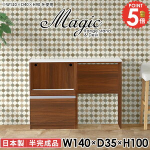 W W{[h ^WΉ dqW JE^[ RZgt Lb`JE^[ Jbv{[h ot Ƒ i X`[I[u WbN HI 