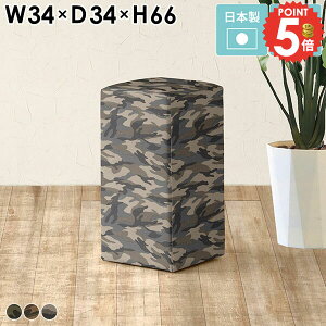 JE^[`FA ~^[ nC`FA ʕ Xc[ o[`FA wȂ  1l| x`\t@ RpNg lp X _CjOo[`FA JtF lp JE^[X