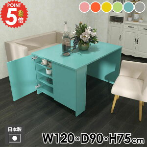 _CjOe[u 2l| ׋ [t He[u Pi  It { lp k \t@[ɍ rOfXN JtFe[u lp p\RfXN H [I H