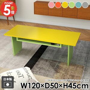 [e[u [t Z^[e[u  l炵 \t@e[u 傫 [ JtFe[u R[q[e[u k e[u  2lp LbY q 킢 a sN O