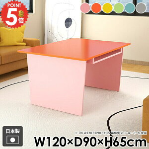 JtFe[u [t rOe[u _ lp \t@e[u  2l| R[q[e[u PCfXN _CjOe[u R\[e[u R̎ [  k It 2