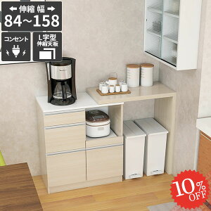 Lb`JE^[ dqW W RZgt W{[h HI o ^WΉ JE^[e[u Lk  Lb`fXN  { e ؖڒ 