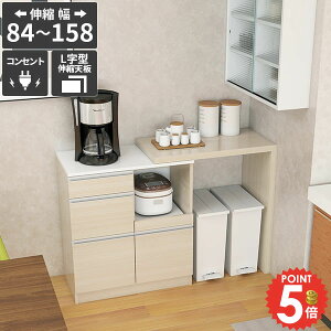 Lb`JE^[ dqW W RZgt W{[h HI o ^WΉ JE^[e[u Lk  Lb`fXN  { e ؖڒ 