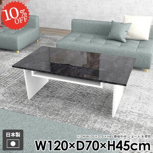 [e[u [ l炵 e[u k R[q[e[u 2lp  Vv ȃXy[X  { [t Z^[e[u  傫  PCfXN [fXN gݗĊȒP