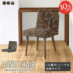 _CjO`FA I|֎q p\R`FA ֎q ؐ  It IV RpNg֎q ItBX`FA[ `FA LX^[Ȃp ou { ItBX`FA k 1l