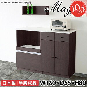 W 160 [^Cv dqW Lb`{[h ^WΉ W{[h HI Ƒ Lb`JE^[ RZgt BXChI wVIΉ [ i RZ