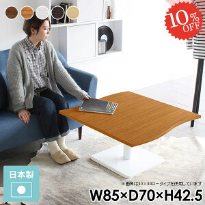 [e[u k \t@[ɍe[u Z^[e[u 1l| rOe[u   JtFe[u [^Cv {r 1lp [fXN PC rOfXN Cݕ