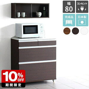 HI W 80 ^WΉ i  RZgt W{[h ^W [^Cv o XCh Lb` { Ƒ LX^[  RZg Lb