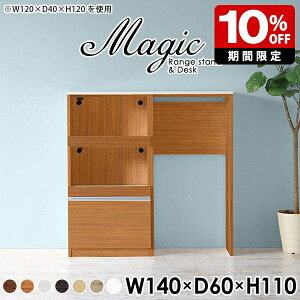 Lb`{[h 140 Vt HI  Lb`[ W{[h _Xg{bNX Lb`JE^[ e[u S~ Ƒ dqW RZgt ϔMV Vv W