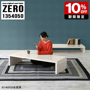 [e[u { _  e[u p\RfXN ze i [^Cv  Z^[e[u R̎ k ape[u ׋ rO R[q[e[u  a 