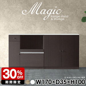 Lb`[ HI W dqW i WbN Lrlbg zCg  VFt tI bN Lb`{[h  [I t { ^ RZgt R