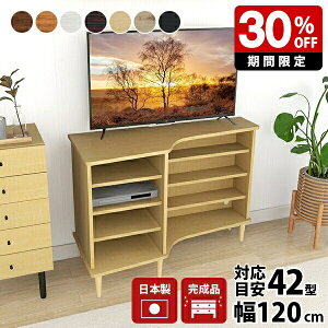 TV  er R[i[ zCg  pu nC^Cv [  _ er{[h l炵 rO rt k rO[ fBXvCbN { ؐ i` 40