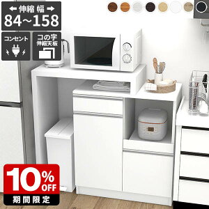 W Ƒ WbN o H[ RZgt  Lb`{[h dqW Lb`JE^[ قڊi XChI HI LkV k ^WΉ 