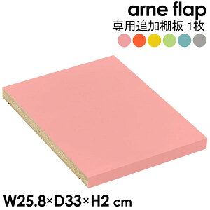 tbv`FXg arne flap pǉI 1 aino {I I I IvV VFt ǉ ړI ʔ ǉI 