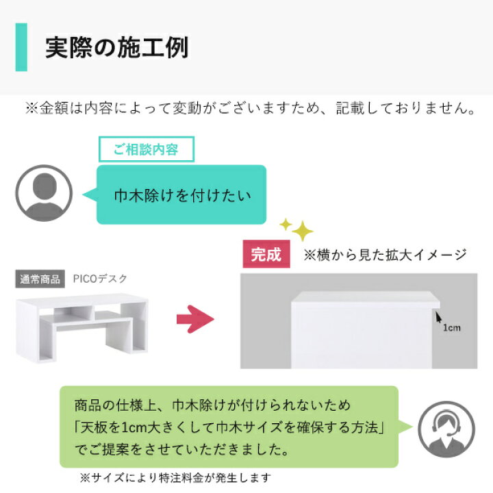 楽天市場】【オーダーに関するお問い合わせ】専用ページ／お問い合わせ  