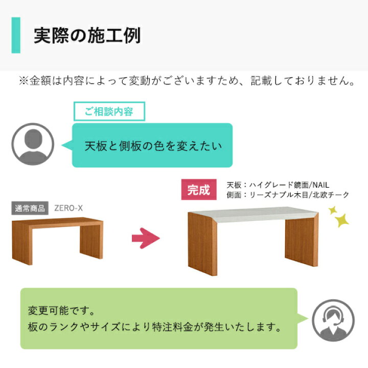 楽天市場】【オーダーに関するお問い合わせ】専用ページ／お問い合わせ 