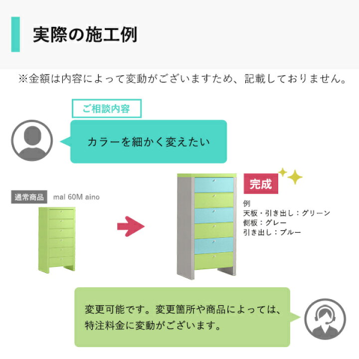楽天市場】【オーダーに関するお問い合わせ】専用ページ／お問い合わせ 