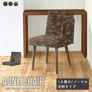 _CjO`FA 1r ֎q rO _ It `FA Ђ|t LX^[Ȃ RpNg p\R`FA ItBX`FA ItBX`FA[ Vv {  fXN