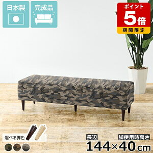 \t@ x`\t@[ wȂ x` ֎q  k ACh R[i[ \t@[ ACh\t@ |  Jt _CjOx`  x`\t@ x