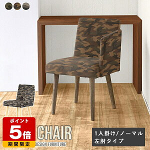 _CjO`FA 1r ֎q rO _ It `FA Ђ|t LX^[Ȃ RpNg p\R`FA ItBX`FA ItBX`FA[ Vv {  fXN