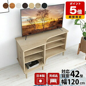 TV{[h R[i[ er zCg  pu Vv i nC^Cv  ؐ er{[h  l炵 { rO[ rO 40^ [ i` _ rO