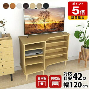 TV  er R[i[ zCg  pu nC^Cv [  _ er{[h l炵 rO rt k rO[ fBXvCbN { ؐ i` 40