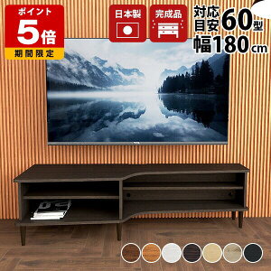 TV{[h { er zCg R[i[ i [{[h rO[  k [ er{[h  AeB[N g Ǌ _ Vv ؐ i` 55v 50^  