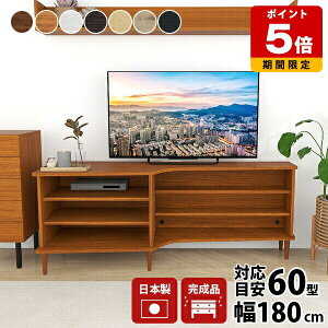 TV rO{[h k er R[i[  l炵 g _ rO[ i  er{[h i` 50^ [ nC^Cv AeB[N Ǌ { zC