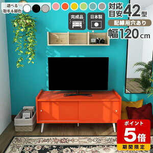 er [^Cv k  [{[h TV{[h  sN u[ [ 40C` rt er{[h TVbN z [Lrlbg i TCh{[h 120  tv