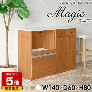 Lb`[I W{[h Lb` HI  zCg [^Cv 140  W ^WΉ  k I[u Lb`{[h RZgt l炵 Y JE^