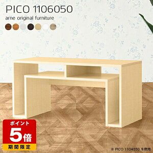 [e[u  k 110 R\[e[u Ƒ R\[ i` _ [ Vv i fXN [^Cv e[u a Vbv X ҍ p\RfXN Z^[