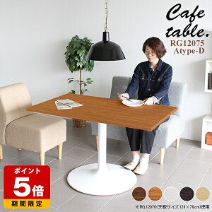 _CjOe[u 4l| 2l k fXN lp 120 ` _ 1{r e[u Xge[u [g[N  \t@e[u  l炵 [ zCg 