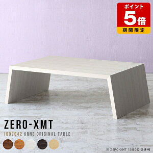 JtFe[u  [^Cv e[u k zCg 100 Z^[e[u [Ne[u Ap fBXvC AWA [e[u l炵  [fXN p\R 