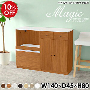 HI [^Cv Lb`JE^[ o Lb`{[h 140 W Lb`[ HIt ^ Lrlbg W{[h k JE^[ Ƒ ^WΉ [ 