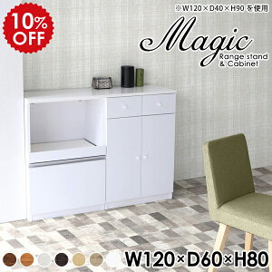 Lrlbg RZg Lb`JE^[ HI Lb`Lrlbg t Lb`{[h B 120 W  ^WΉ I [ tLrlbg  zCg